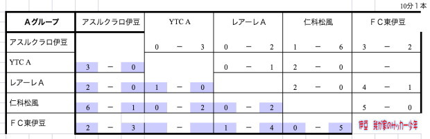 X}Ct2014_12