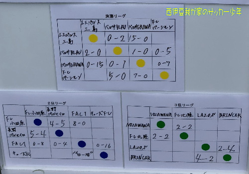 FACT`WJbv2018