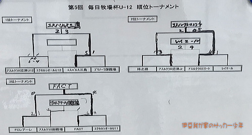 5񖈓qtU-12