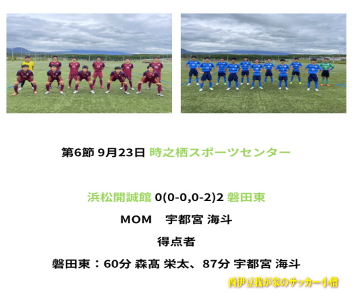 東海ルーキーリーグ2022宇都宮海斗