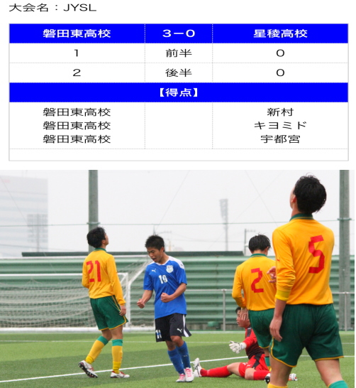 JAPAN YOUTH SUPER LEAGUE
